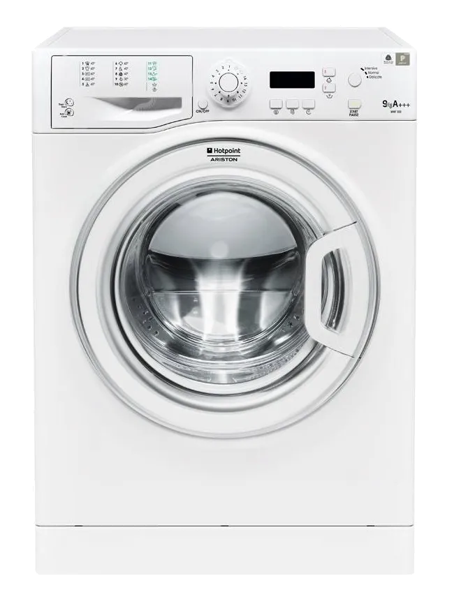 WMUL 5050 CIS